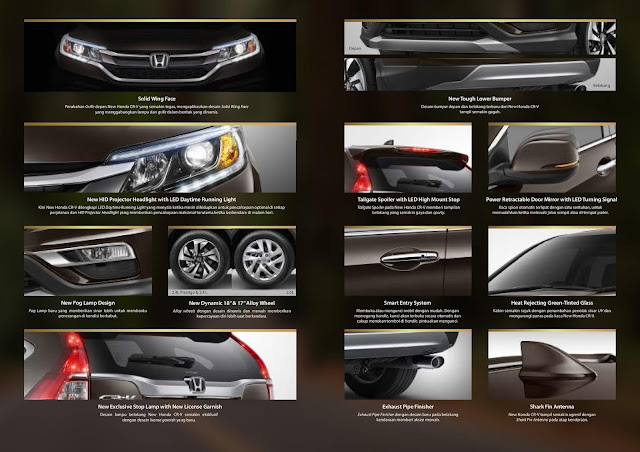harga honda cr-v, honda cr-v kudus, honda kudus jaya, harga honda crv