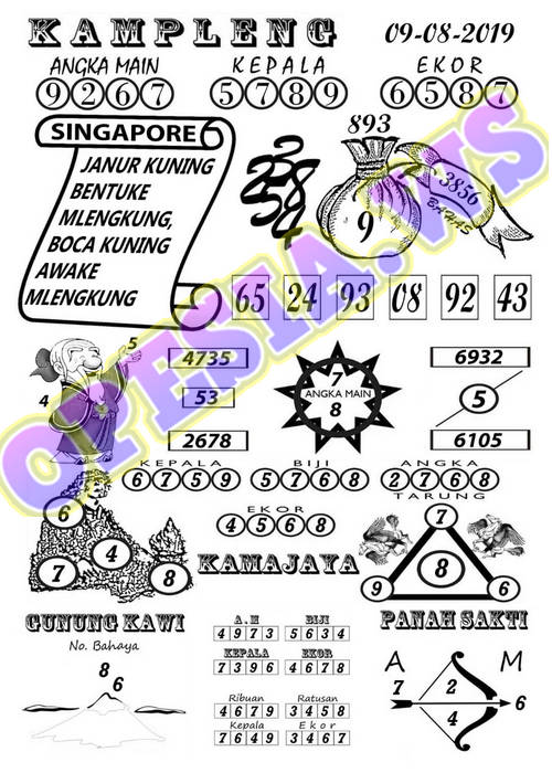 1 New Message Kode Syair Singapore 9 Agustus 2020 Forum Syair Togel Hongkong Singapura Sydney