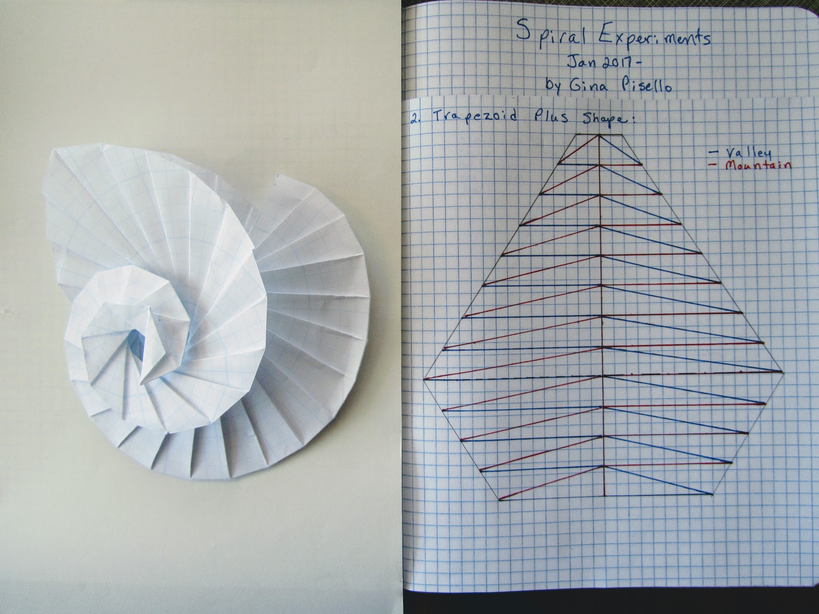 UnBound A Paper Art Blog My Catalog of Spiralsso far