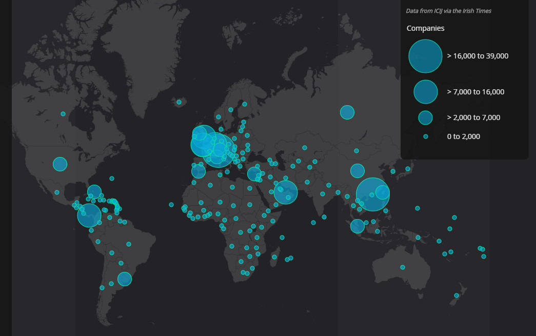Panama Papers Mapped