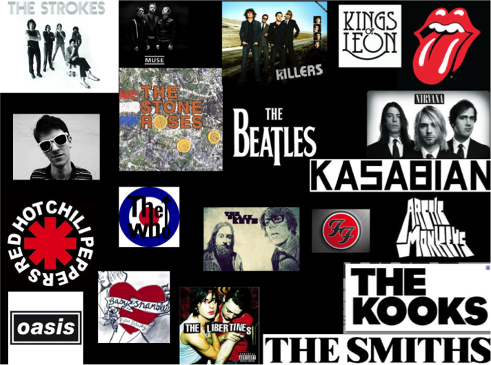 Music Genres Mood Board music-genres-mood-board