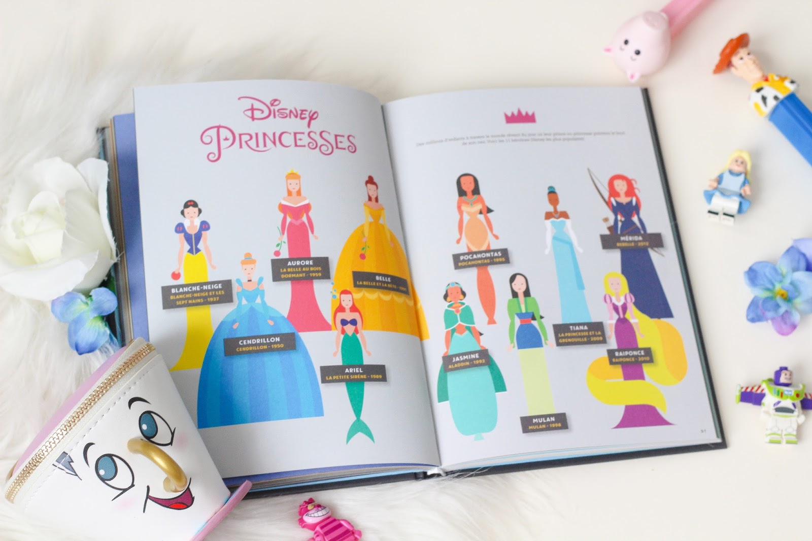 Supprimer Poursuivre La Lecture Disney + [ Livre ] Disney Graphics - L'univers décrypté en infographie