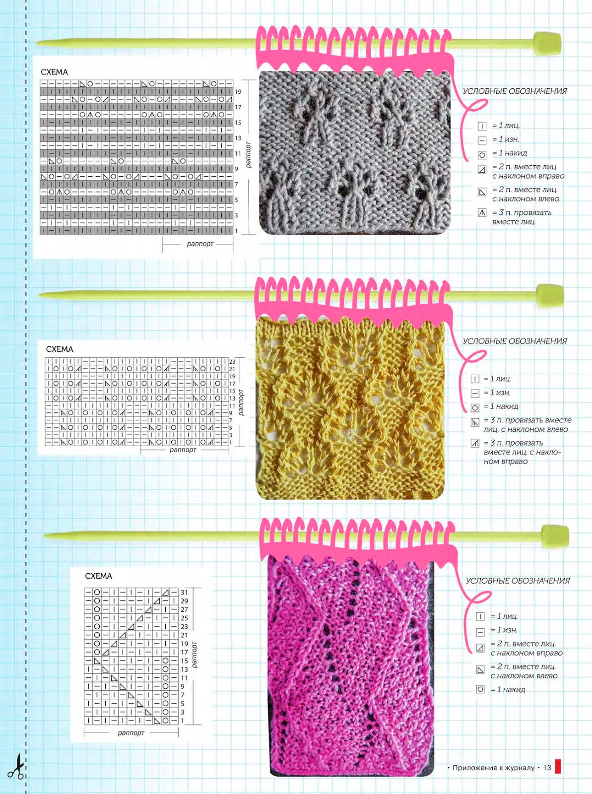 вправо влево вверх. методика. диагональные узоры спицами с описанием и схемами. 2 петли провязать вместе лицевой с наклоном влево. вправо схема.