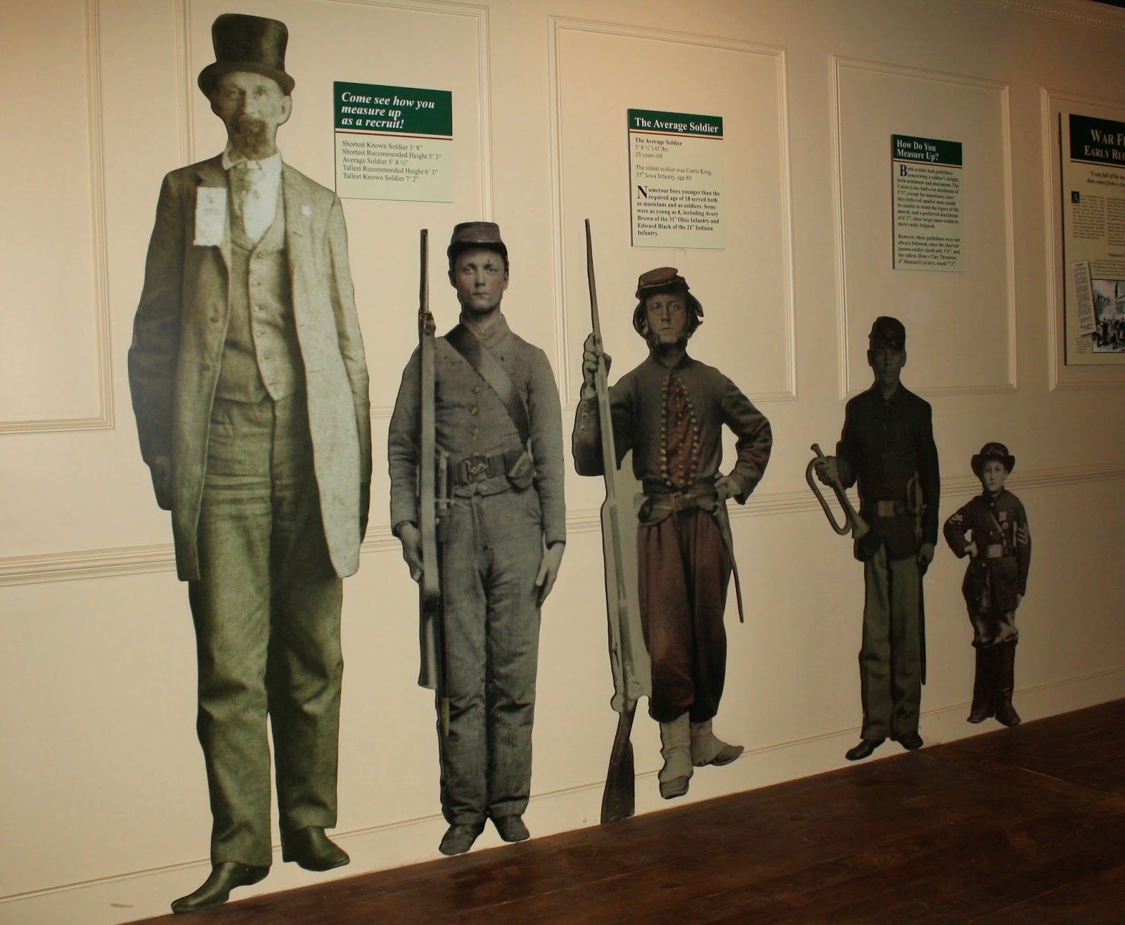 Guardian of the Artifacts How Would You Measure Up?