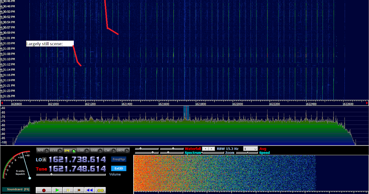 Cool things to do with SDR LED TV interference