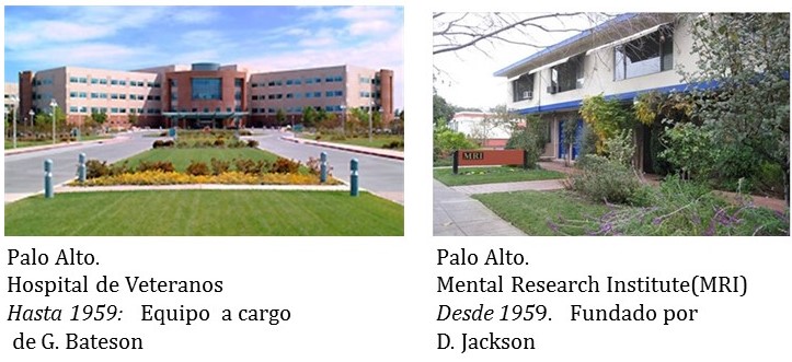 fronteras de antropologia: La \