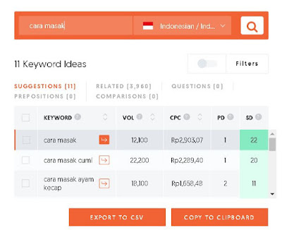Video Tutorial yang Paling Banyak DICARI Video Tutorial yang Paling Banyak DICARI