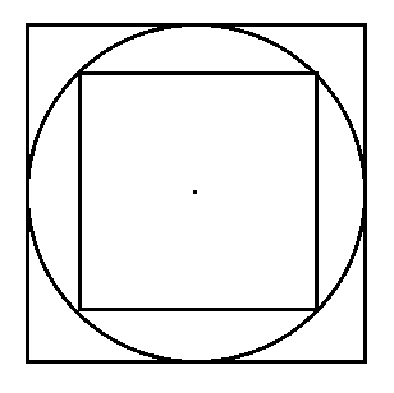 В квадрат вписан круг радиус 3.6. Круг вписанный в квадрат. Квадрат вписанный в окружность. Фигуры вписанные в квадрат. Квадрат в окружности.