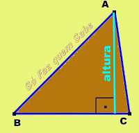 Como construir geometricamente a altura de um triângulo.