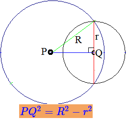 Biology Page Contoh Soal Dan Pembahasan Kedudukan Dua Lingkaran