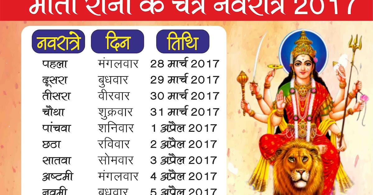 2017 Chaitra Navratri, Vasanta Navratri Calendar Sufi Post The