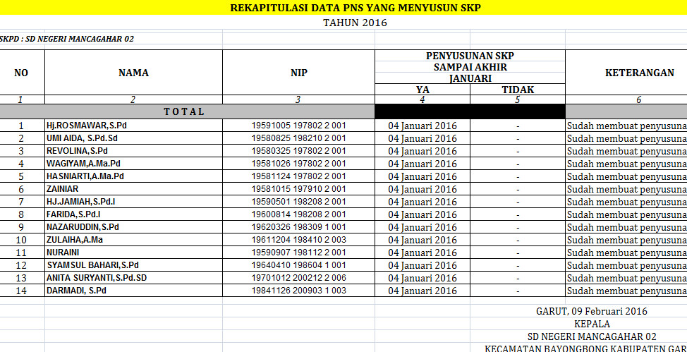 Menghitung Menghitung