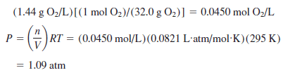 Density of gas: Definition, Equation, Solved Examples