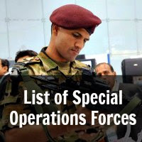 List of Special Operations Forces in India 