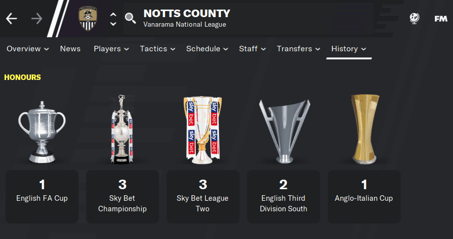Notts County - Vanarama National League Notts County - Vanarama National League