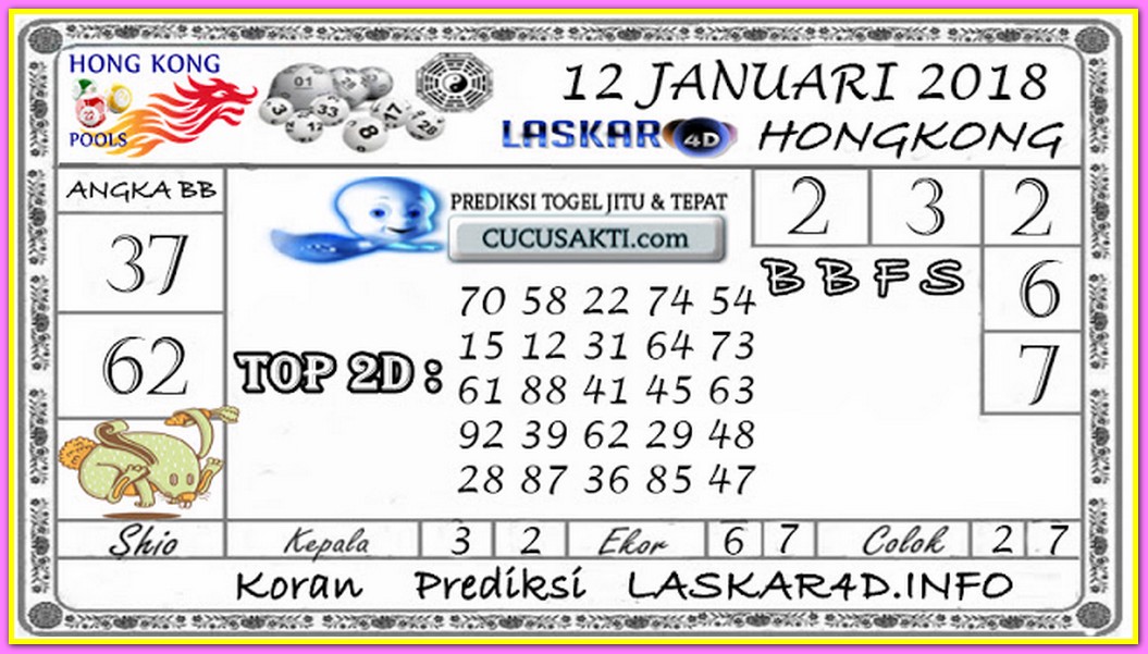 Prediksi Harian Terlengkap Cepat Update Hk 12 Januari 2018 Kode Syair Sgp Hk Sd Motesia