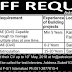 Astral Constructors (Pvt) Ltd Faisalabad-Kasur Jobs