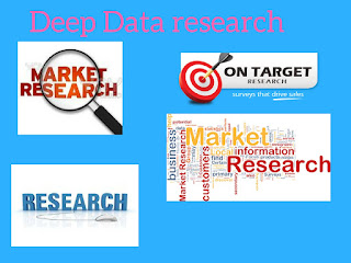 Data research, marketing.blogspot.com      