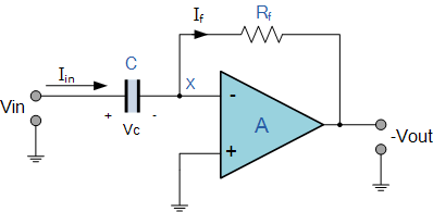 Op Amp Sebagai Differensiator Aktif Op Amp Sebagai Differensiator Aktif