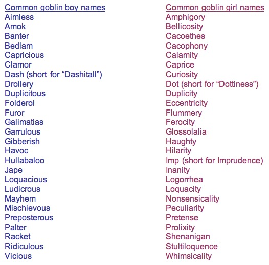 Famous Names That Rhyme With Boy / Emma  nursery rhyme  song lyrics