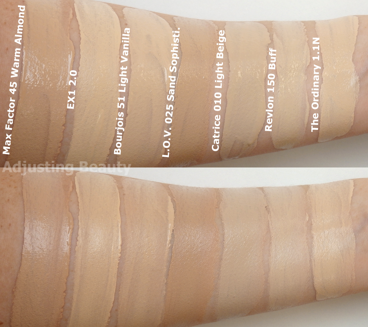 Max Factor Foundation Colour Chart