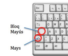 COMPUTACION BASICA PARA ADULTOS: COMPUTACION BASICA PARTE IV - EL TECLADO