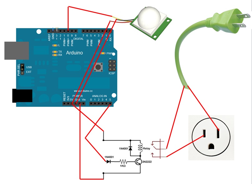 Rampant Robots Motion Detector Disco Ball