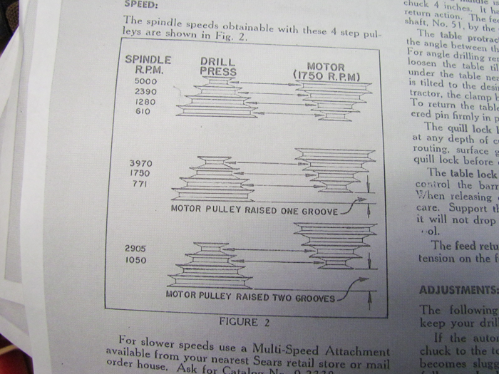 Restoration Completed Craftsman KingSeeley 103.23141 Drill Press