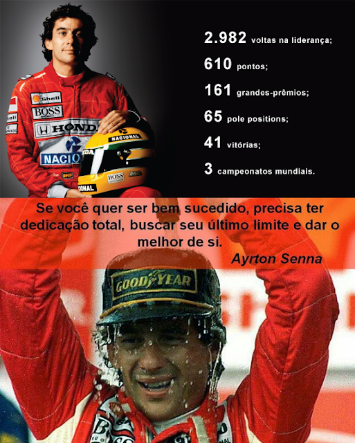 O Blog do JF Ayrton Senna do Brasil O Blog do JF Ayrton Senna do Brasil