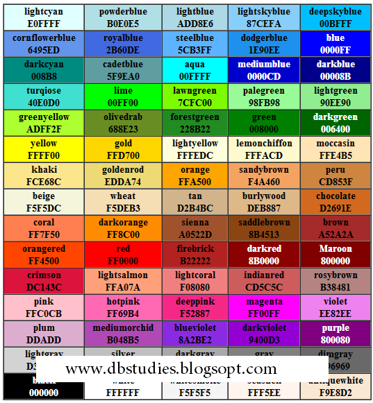 Html Color Codes And Names Gambaran