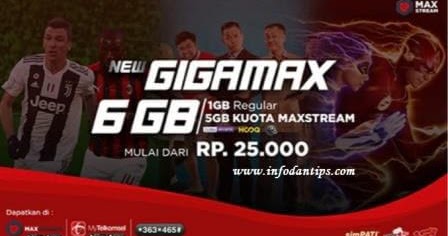 Ada Penawaran Paket Murah Telkomsel 6 Gb Hanya 25 Ribu