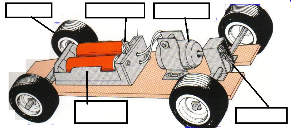 Informasi pendidikan RBT5