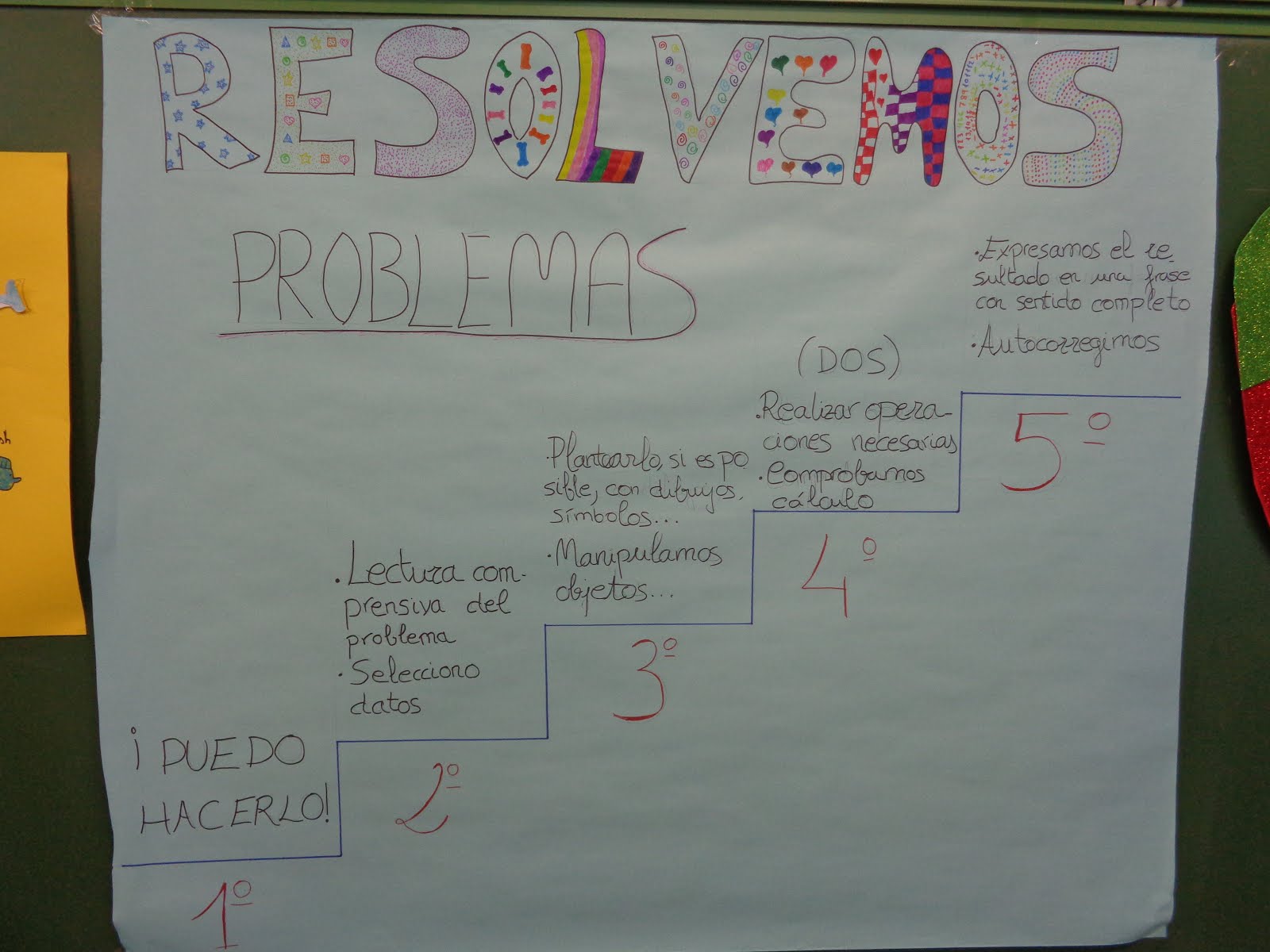 PASOS PARA RESOLVER PROBLEMAS MATEMÁTICOS