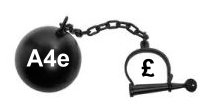 A4e Ball and Chain money - sticker