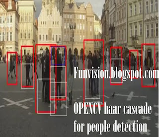 Opencv LBP cascade Opencv LBP detection