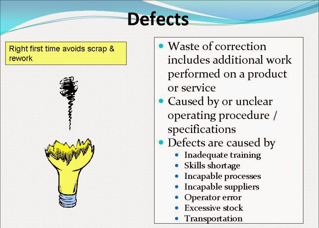CHANGE MANAGEMENT TOOLS 8 DEADLY WASTES MANUFACTURING