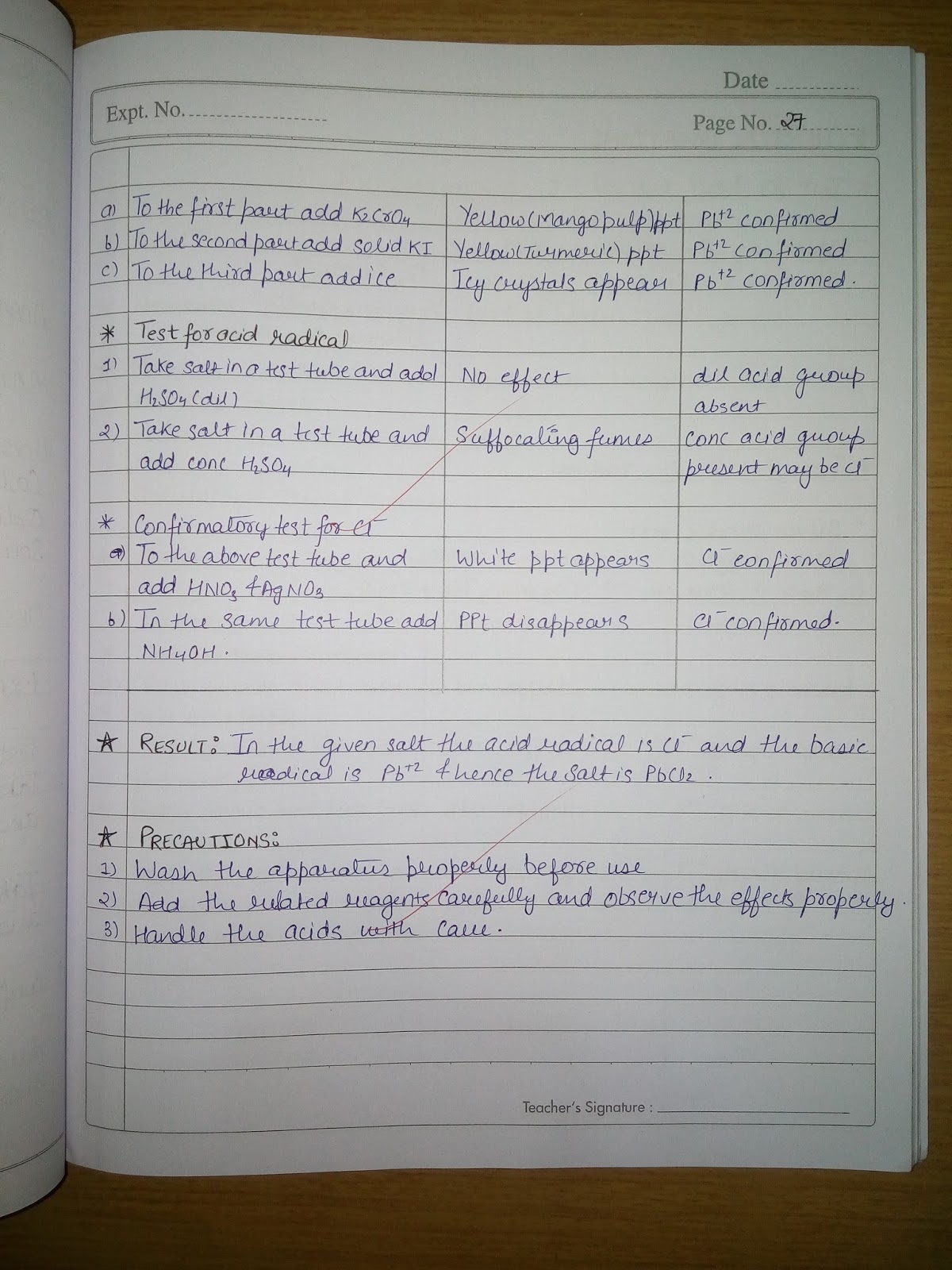 To Detect One Acid And One Basic Radical Salt Experiment PbCl2