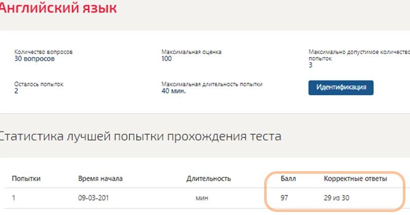 Информатика тест синергия. Тест по математике синергия 1 семестр с ответами. Синергия это в психологии. Тесты синергия. Информатика тест синергия.