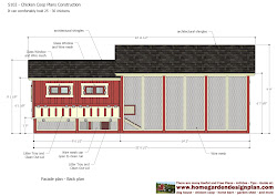plans chicken construction coop s102 build poultry