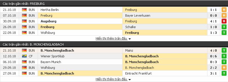 [Image: Freiburg3.jpg]