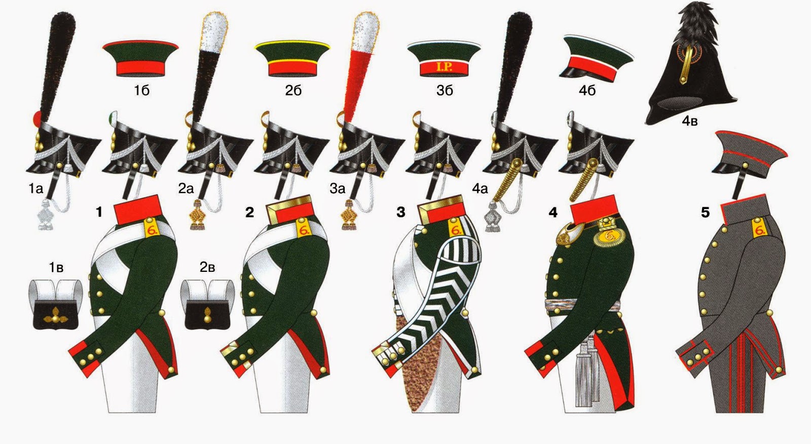 Оперативно тактическое соединение. Взвод рота батальон полк по возрастанию. Диви́зия это. Объединение соединение воинская часть. Войсковое соединение из нескольких.