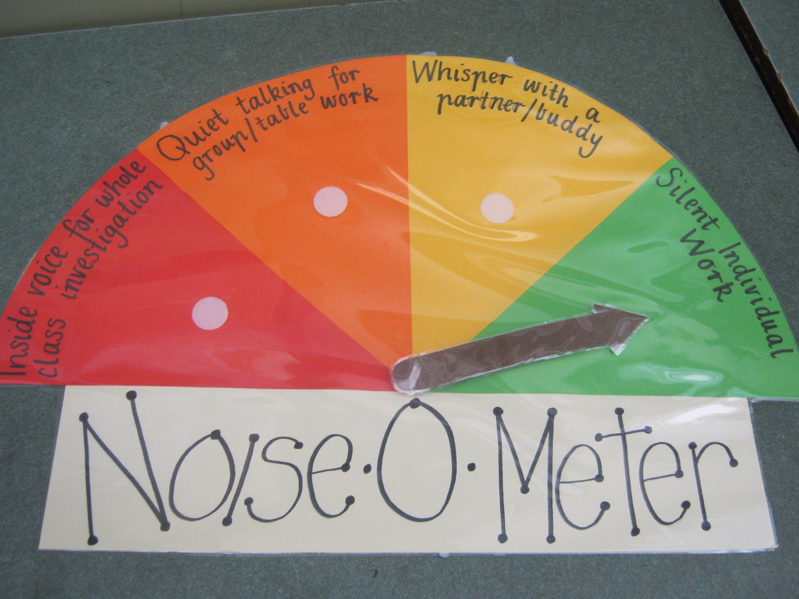 Miss A's Class Ideas: Noise-o-Meter