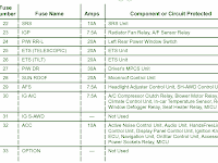 2008 Acura Tl Wiring Diagram 2008 Acura Tl Wiring Diagram