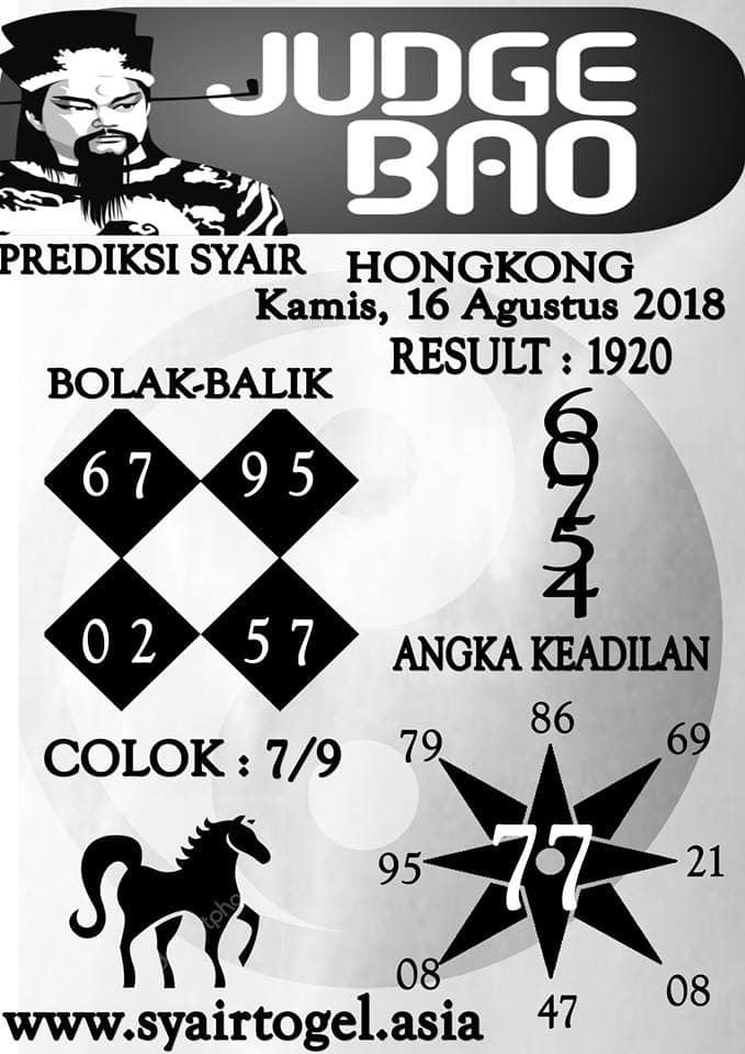 Forum Syair Harian Shio Jitu Hk 16 Agustus 2018 Kode Syair Sgp Hk Sd Motesia Forum Syair Harian Shio Jitu Hk 16 Agustus 2018 Kode Syair Sgp Hk Sd Motesia