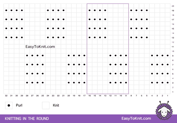 Basketweave Knit Purl Chart