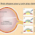 Cataracte opacification du cristallin, causes, symptômes
