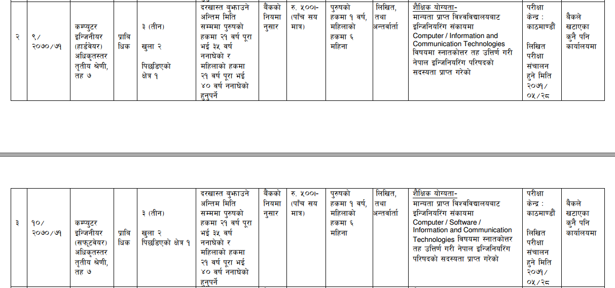ADBL Computer Software and Hardware Engineer Vacancy Nepali