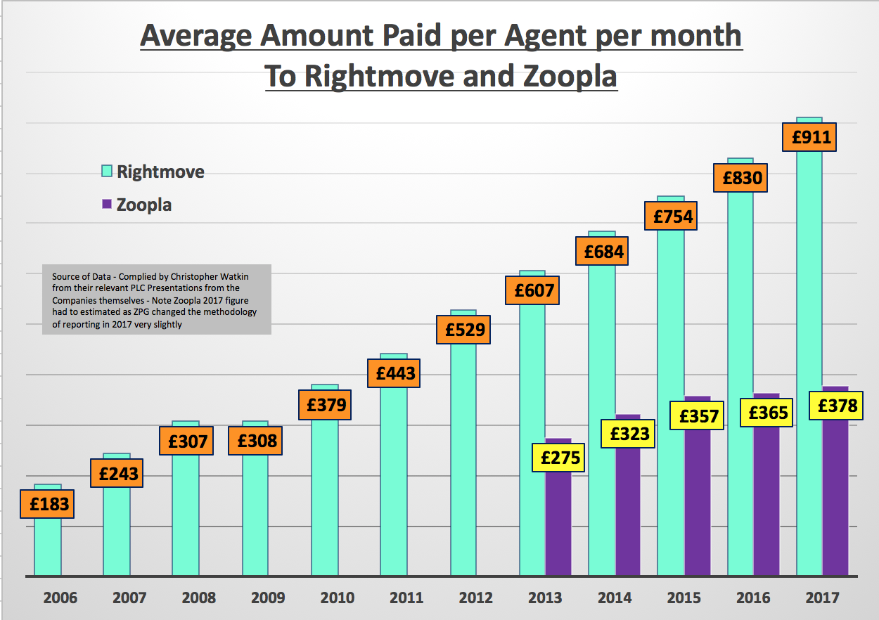 Paid amount. Payments to suppliers. инвойс paid. Paid amount. валюта в инвойсе rmb.