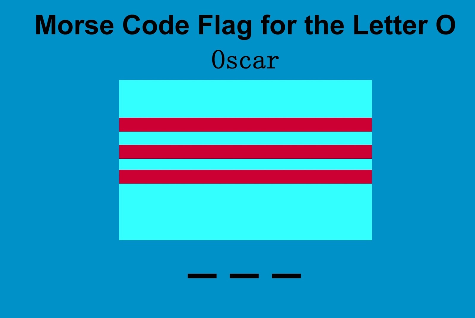 Flag codes. Flag code. Код флага olesbian. Морзе флагами. Flag code.