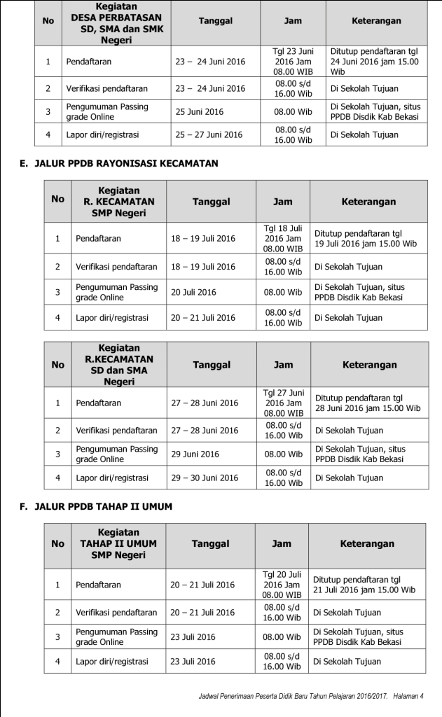 Pendaftaran PPDB Online SMP dan SMA Negeri Bekasi 2017 Pendaftaran PPDB Online SMP dan SMA Negeri Bekasi 2017